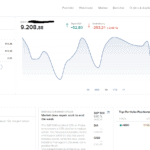 Portfolio Übersicht - die Veränderungen im Portfolio bei BANX